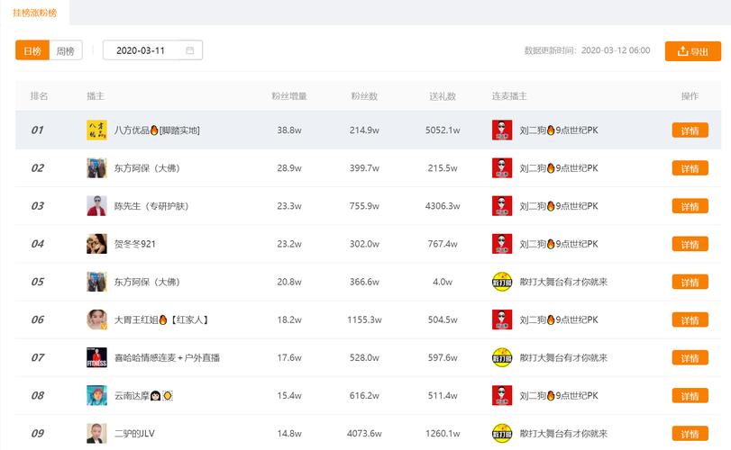 快手抖音播放量代刷,关于快手抖音播放量代刷：探究背后的真相与风险!