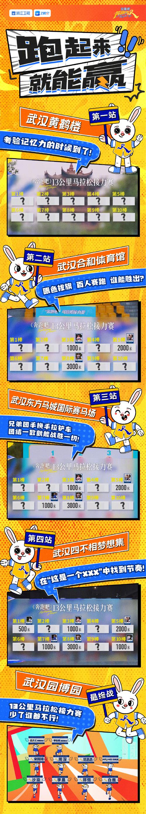 乐跑业务自助下单,乐跑业务自助下单：便捷高效的新时代选择!