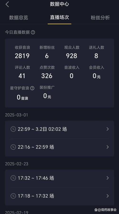 办理抖音快手粉丝业务要多少钱,关于办理抖音快手粉丝业务的费用分析及市场洞察!