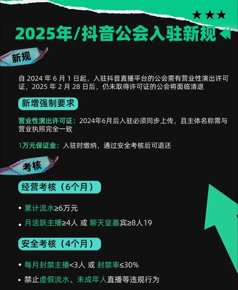 抖音有效粉丝新规,抖音有效粉丝新规解读与应对建议!