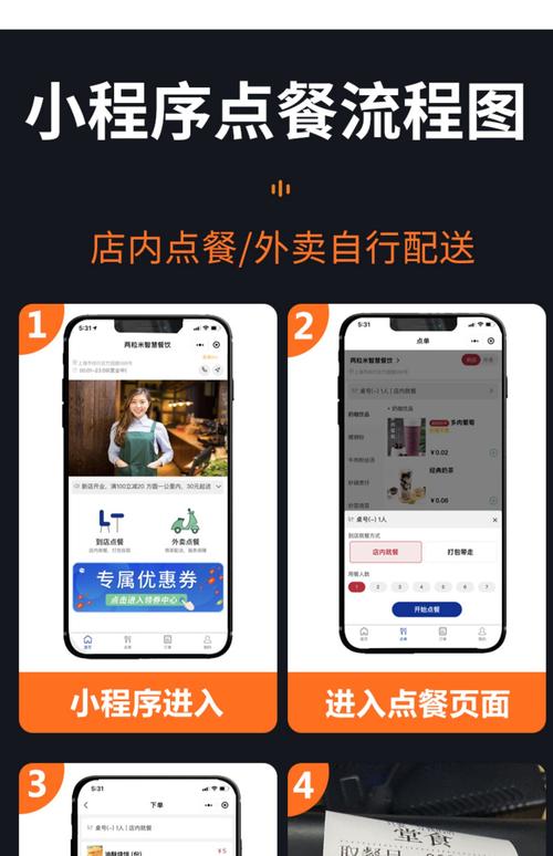 自助平台业务下单网站,自助平台业务下单网站：重塑数字时代的服务与体验!