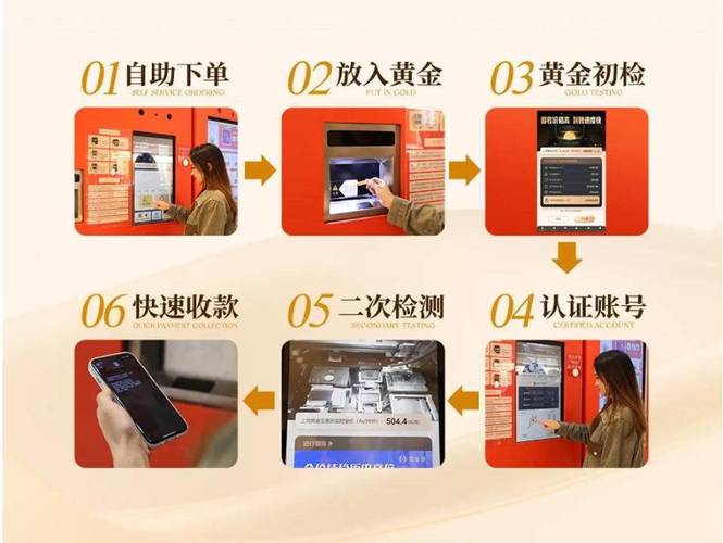 自助下单助手哪个安全,自助下单助手：安全性评估与市场分析!