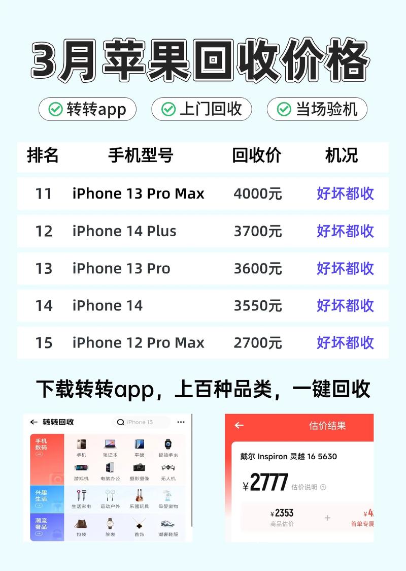 自助下单平台低价回收