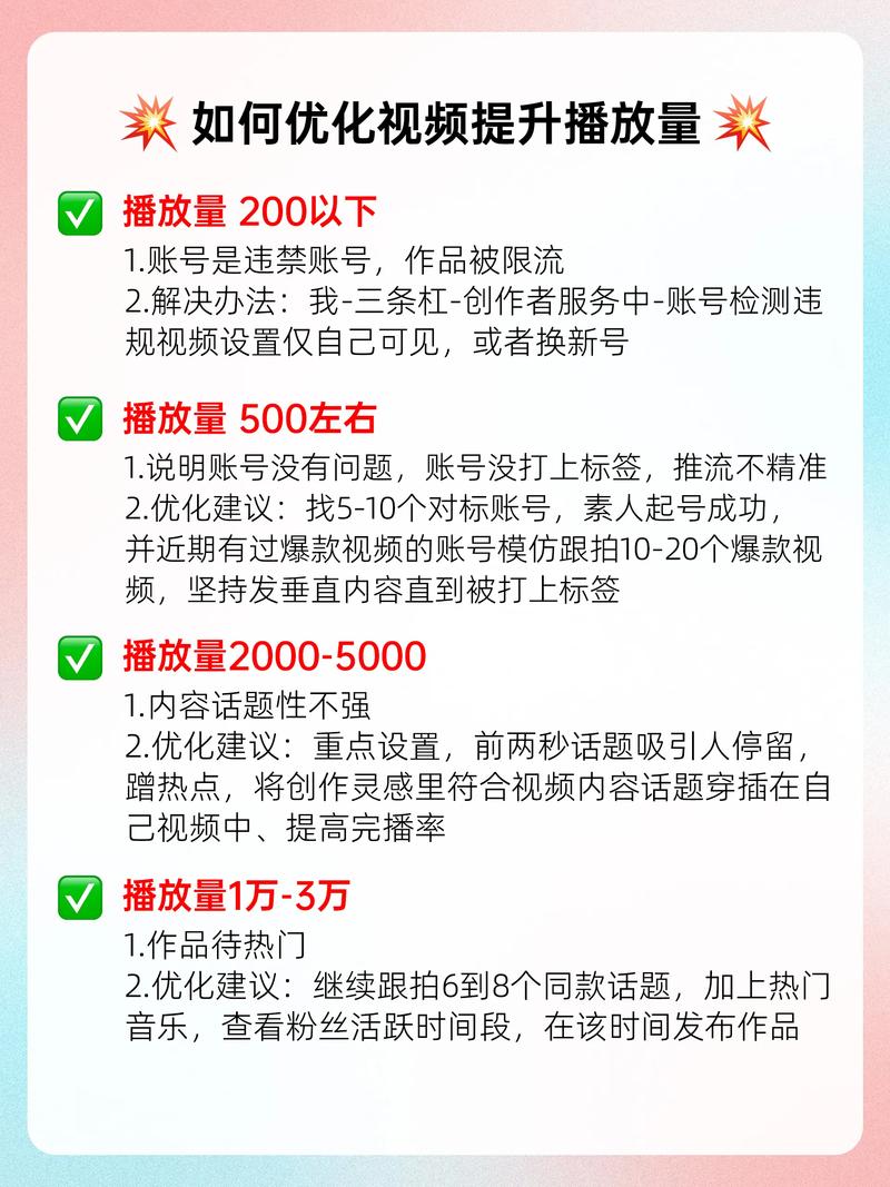 抖音上怎么刷播放量,抖音上如何有效刷高播放量——策略与建议!