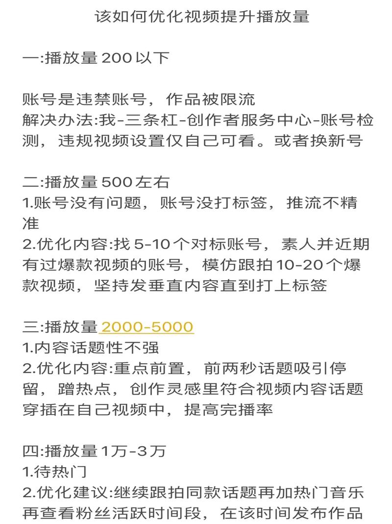 抖音播放量刷有用么,抖音播放量刷有用么：探究刷播放量的真相与影响!
