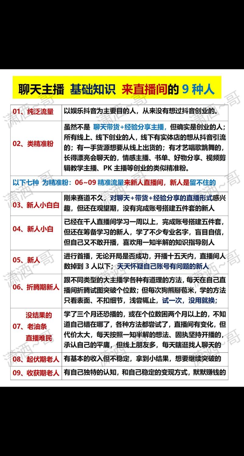 抖音直播粉丝人气分享,抖音直播粉丝人气分享：揭秘成功的秘诀与经验分享!