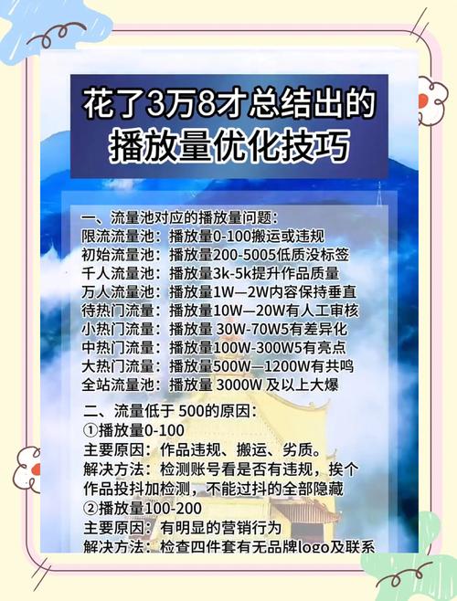 抖音刷播放量软件PC版,关于抖音刷播放量软件PC版的研究与应用探讨!