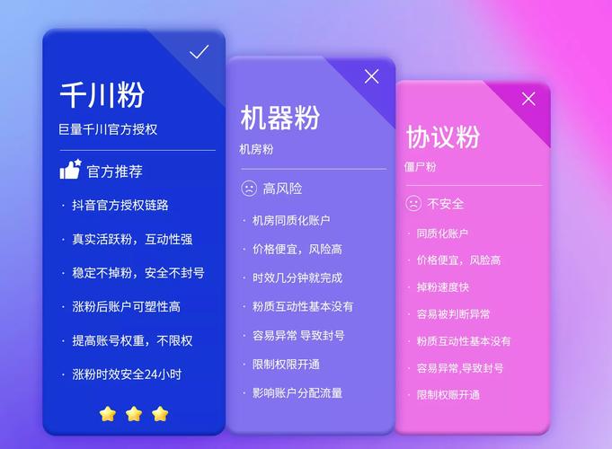 千川视频涨粉素材抖音主页隐藏,优化抖音主页素材,实现千川视频涨粉策略!