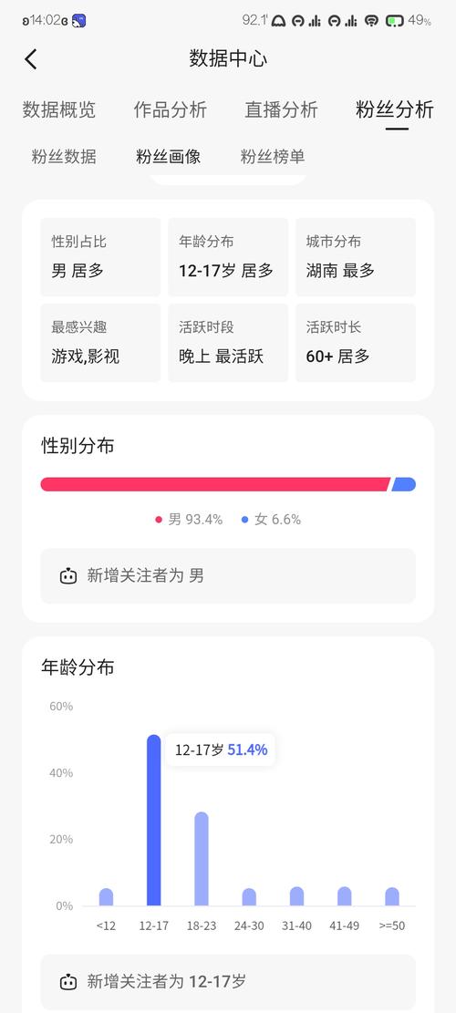 快手抖音刷赞播放量粉丝