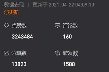 抖音代刷播放量