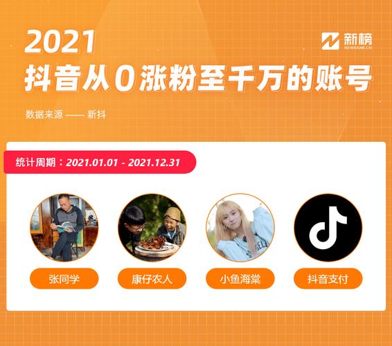 抖音能购买粉丝吗