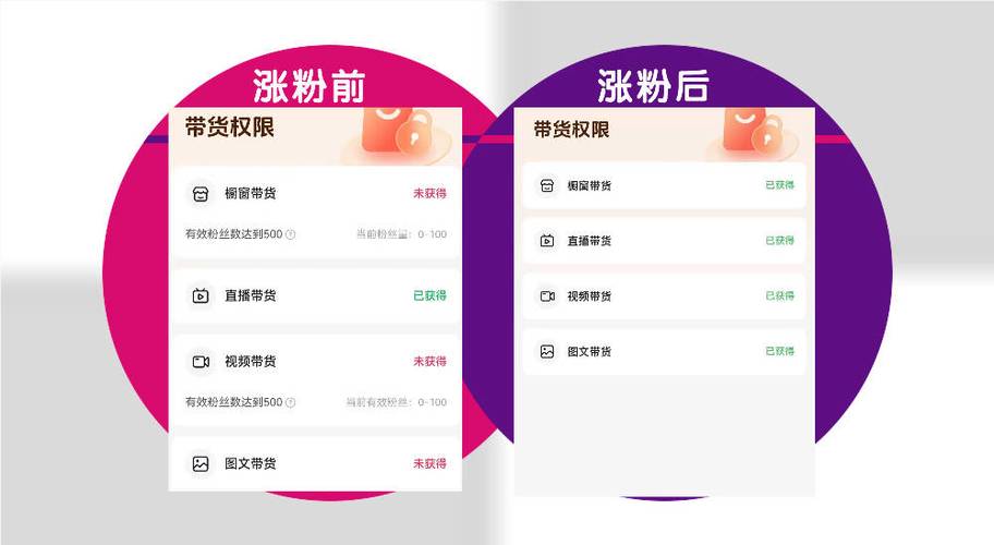 抖音千川快速涨粉怎么样,抖音千川快速涨粉策略深度解析!