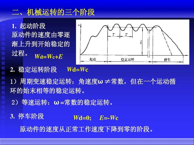 机械自助下单,机械自助下单：一种新型交易模式的崛起!