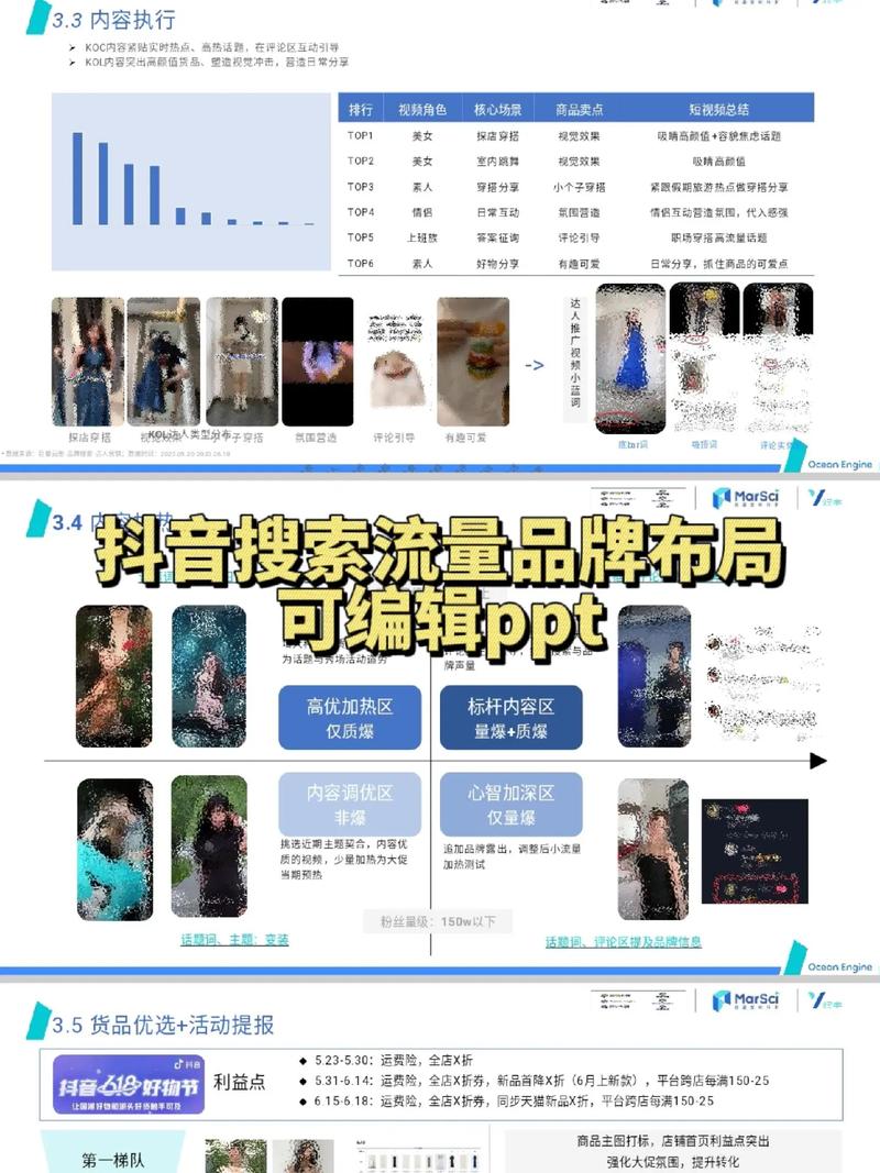 抖音怎么投有效粉丝,抖音如何有效吸引粉丝的策略分析!