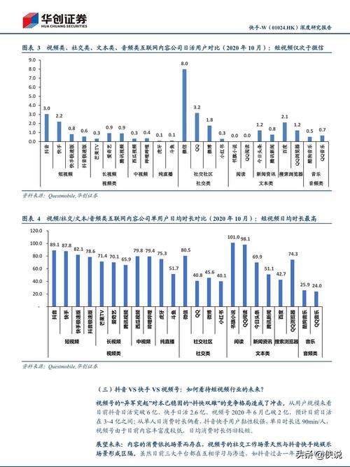 抖音快手业务增加粉丝,抖音快手业务增长粉丝的策略与实践!