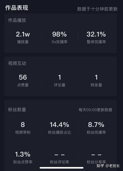 抖音刷播放量评论