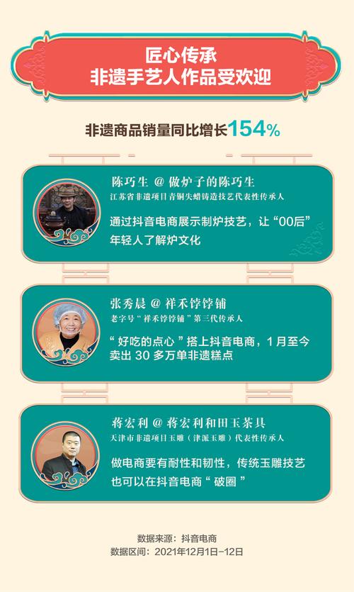 直播协议人气自助下单,近年来，直播平台的盛行推动了互联网经济的发展，其中直播协议人气自助下单服务也逐渐成为了网络直播领域的一大特色。本文将探讨直播协议人气自助下单的概念、特点、影响，以及如何合理进行人气自助下单。!