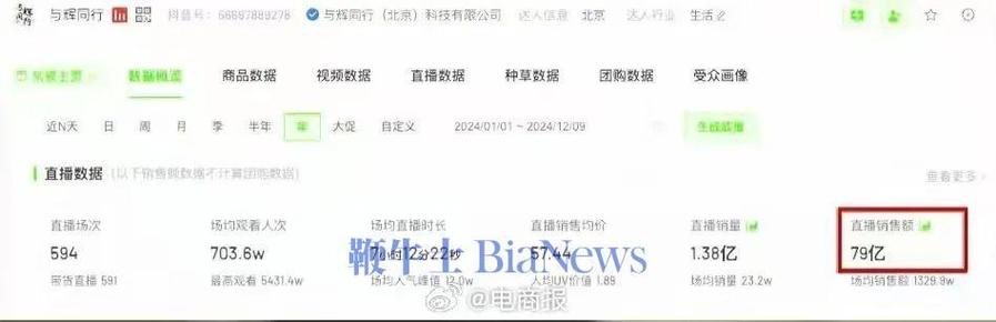 直播协议人气自助下单,近年来，直播平台的盛行推动了互联网经济的发展，其中直播协议人气自助下单服务也逐渐成为了网络直播领域的一大特色。本文将探讨直播协议人气自助下单的概念、特点、影响，以及如何合理进行人气自助下单。!