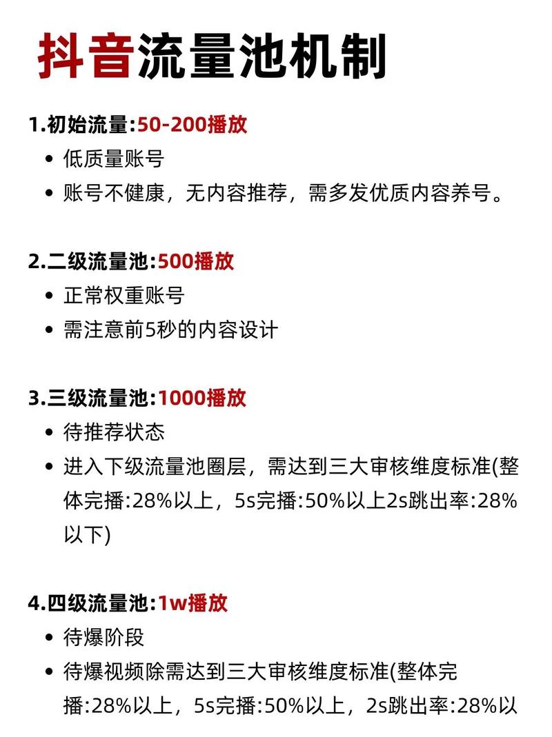 抖音直播一点人气也没有,抖音直播如何突破人气瓶颈：从冷启动到热门之道的全面解析!