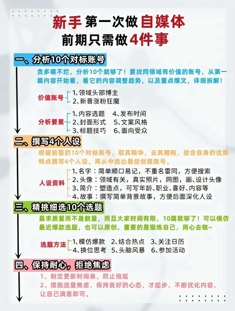 刷自己抖音能涨播放量嘛