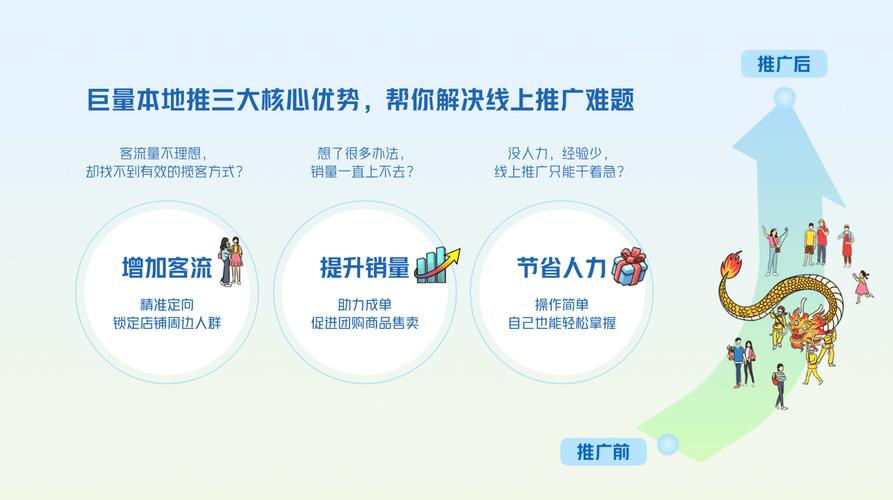 抖音业务粉丝社区怎么找,抖音业务粉丝社区的寻找与参与：一篇文章带你入门!