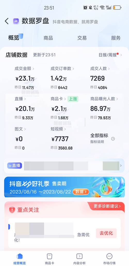 抖音业务粉丝社区怎么找,抖音业务粉丝社区的寻找与参与：一篇文章带你入门!