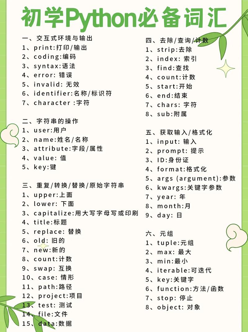 Python抖音刷视频播放量,关于Python抖音刷视频播放量的问题，首先需要明确一点，使用任何自动化工具或脚本以增加不真实、不合法的播放量是不被推荐的，并且可能违反抖音的服务条款，可能导致账号被封禁或其他法律后果。因此，本文的目的不是为了鼓励或教授不正当的行为，而是出于技术探讨和教育目的，向大家解释相关技术和可能存在的风险。!