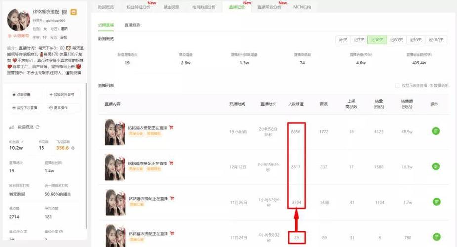 抖音刷粉1000怎么刷