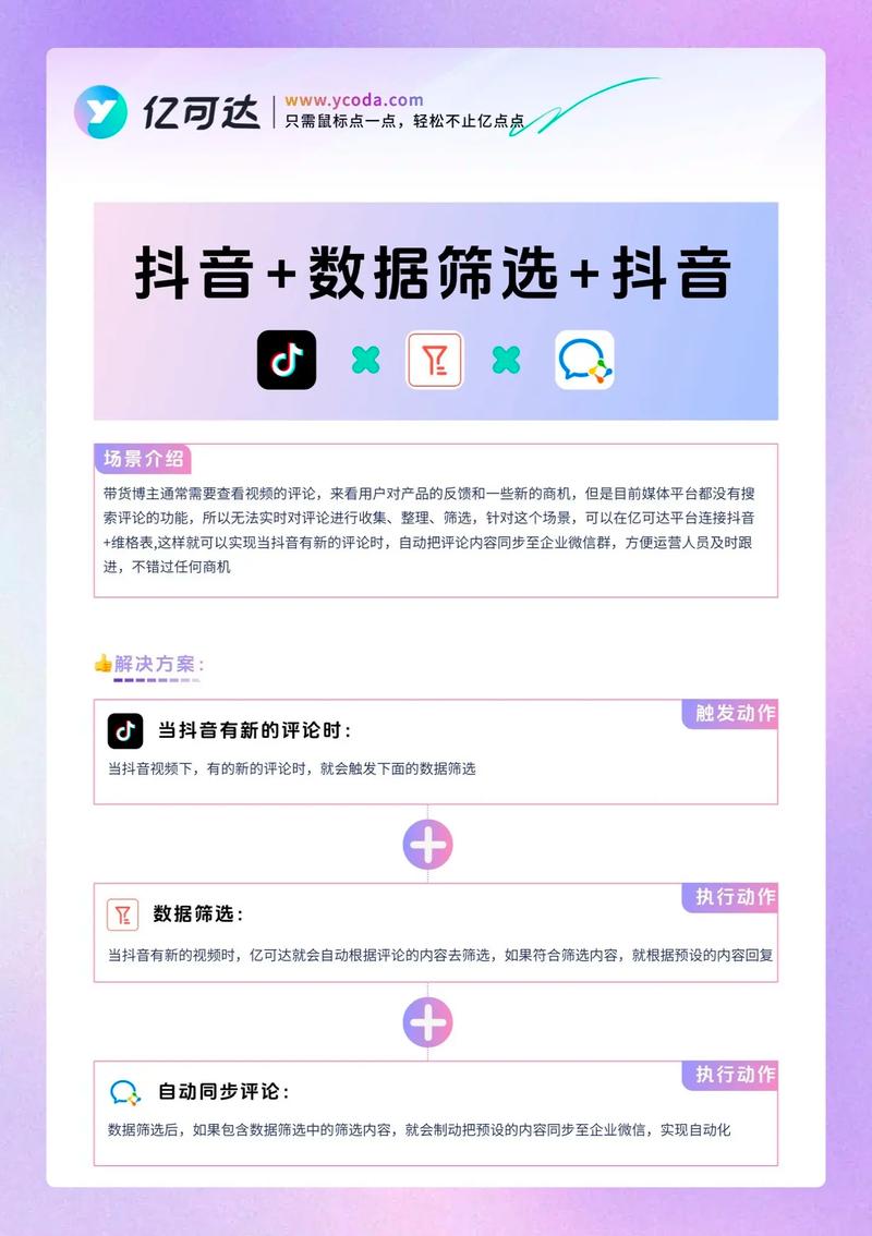 如何识别抖音刷评论