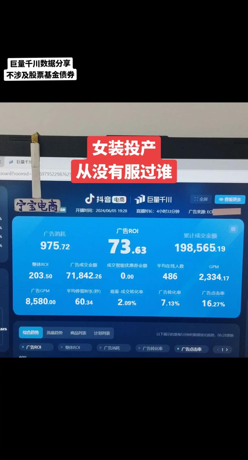 抖音千川投流涨粉案例视频,抖音千川投流涨粉案例视频分析:成功背后的策略与启示!