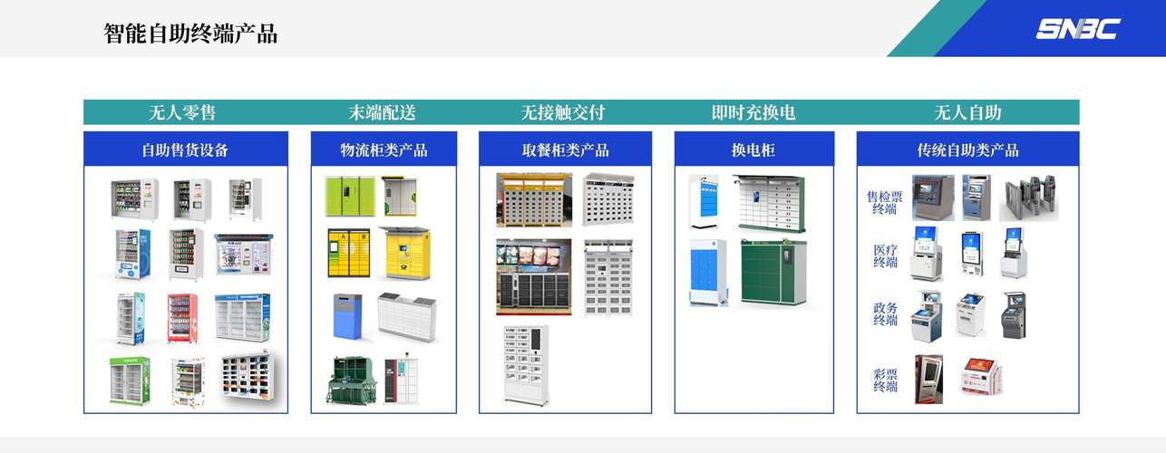 小杰自助下单系统,小杰自助下单系统：便捷高效的自助服务体验!