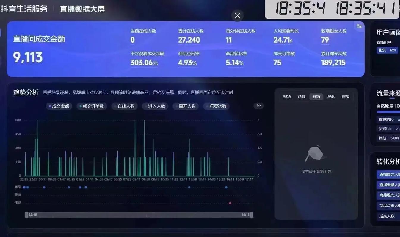 抖音什么叫有效粉丝数据,抖音有效粉丝数据解析!