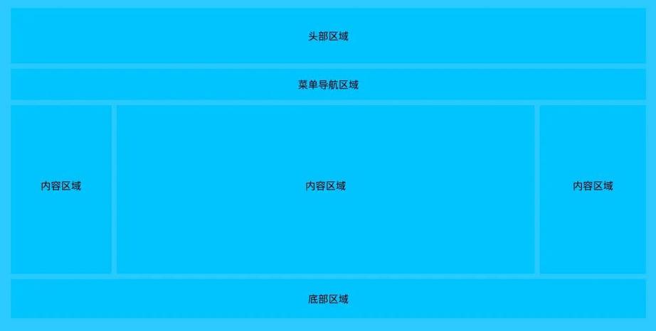 全网自助下单网址,揭秘全网自助下单网址：一篇文章带你全面了解!