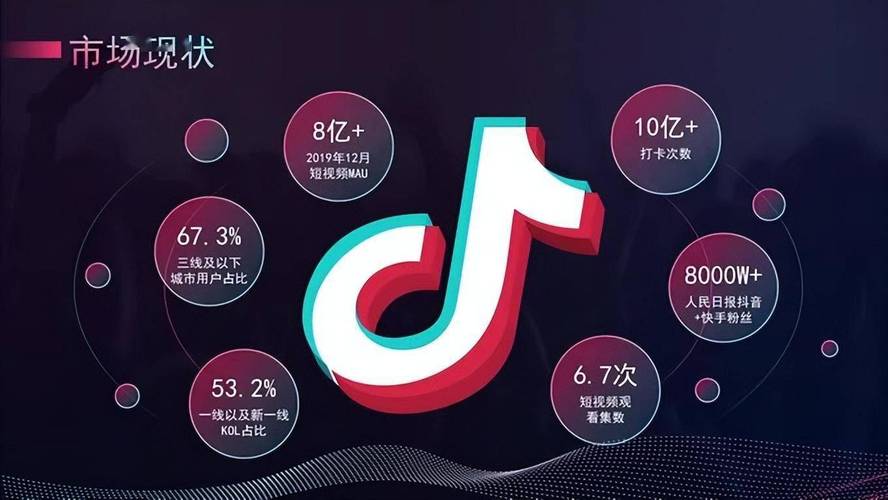 抖音粉丝购买低价,抖音粉丝购买低价——理智看待社交媒体时代下的网红营销现象!