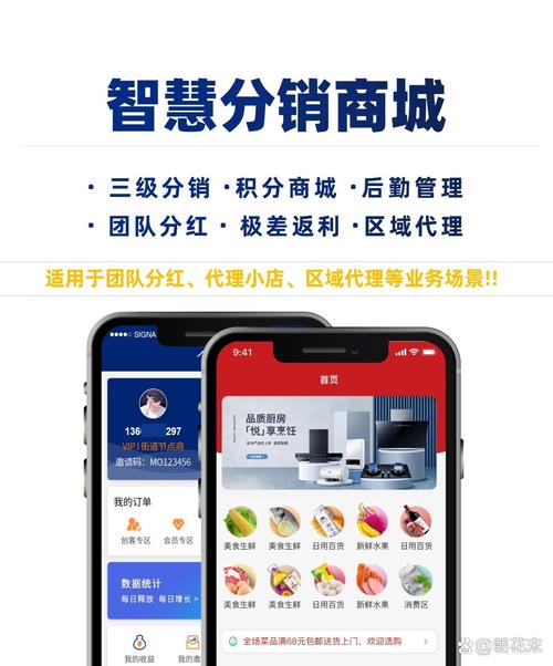 微商自助下单平台