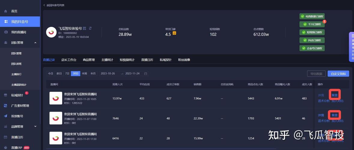 抖音直播时人气分析,抖音直播时的人气分析!