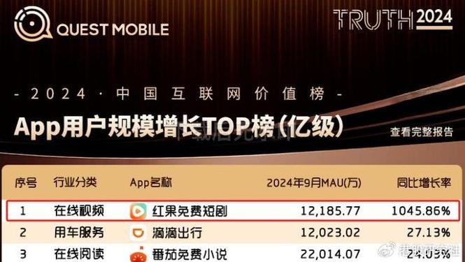 抖音真人粉丝购买网站,抖音真人粉丝购买网站：究竟如何理解和应对的现象!