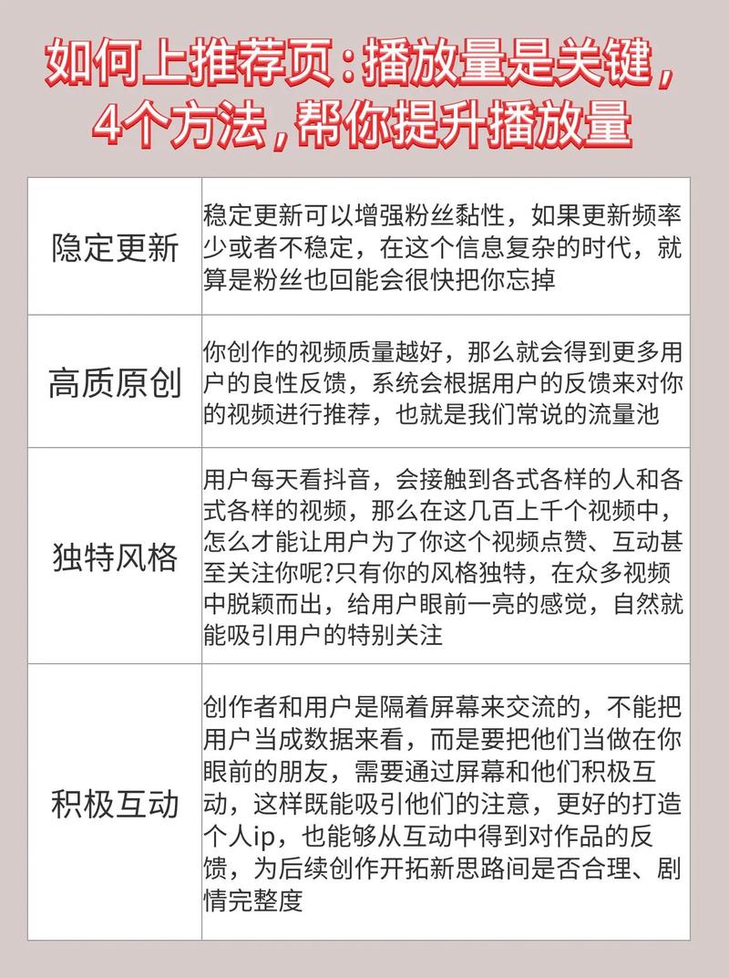 怎么刷抖音里面播放量,如何提升抖音视频播放量：策略与技巧!