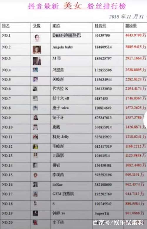 抖音粉丝业务介绍怎么写,关于抖音粉丝业务的深度解析与介绍!