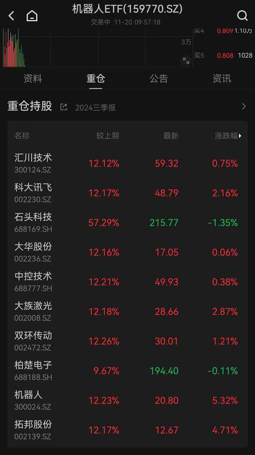 抖音刷粉降权重