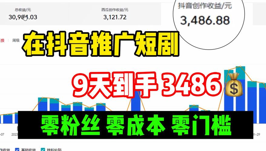 抖音刷播放量网站平台,关于抖音刷播放量网站平台:探索背后的真相与潜在风险!
