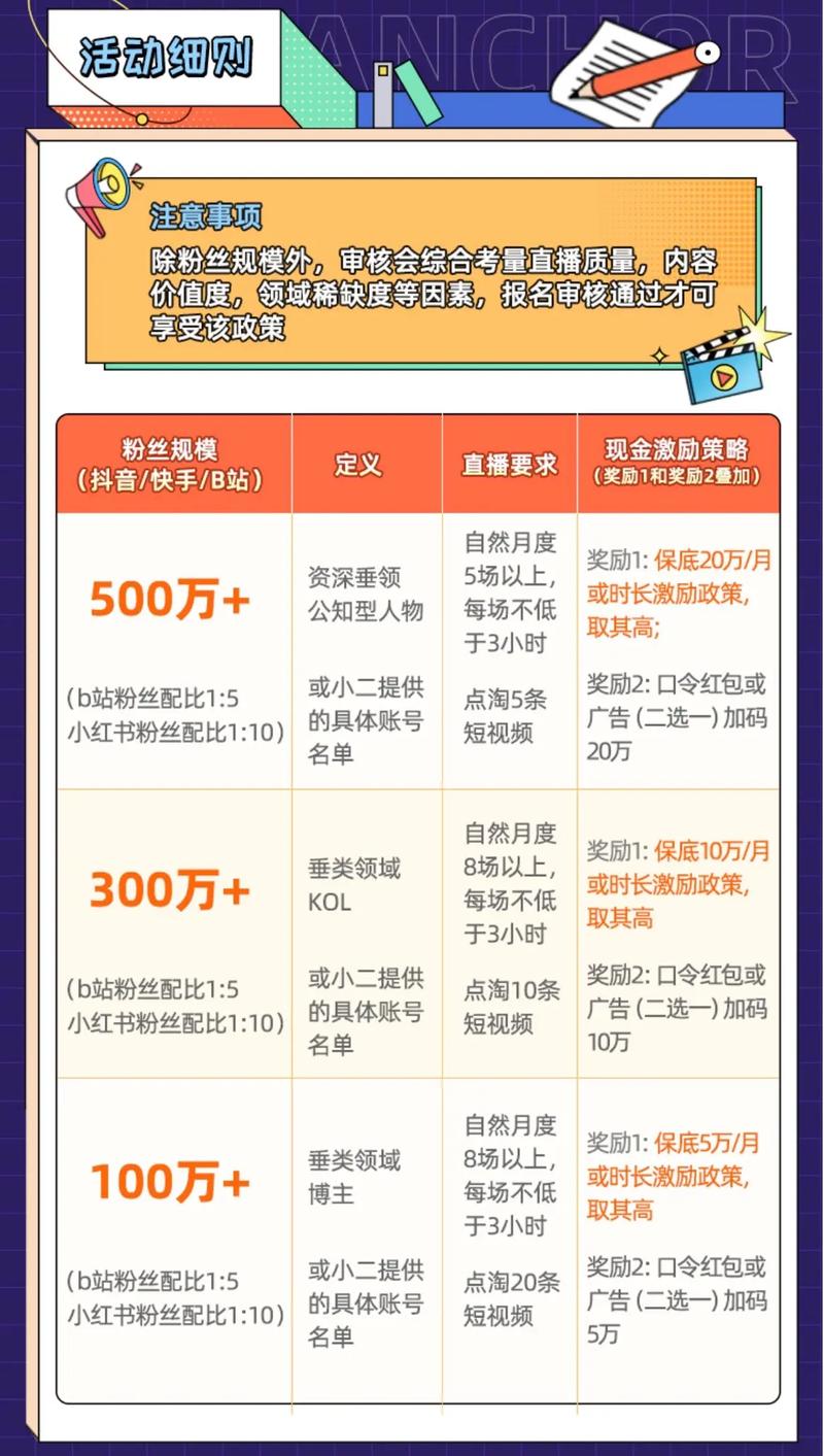 抖音粉丝自助购买平台,抖音粉丝自助购买平台：深度解析与全方位指南!