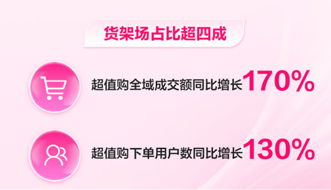 代刷抖音1元100粉,正文标题：《深入剖析代刷抖音粉：真与假，利与弊》!