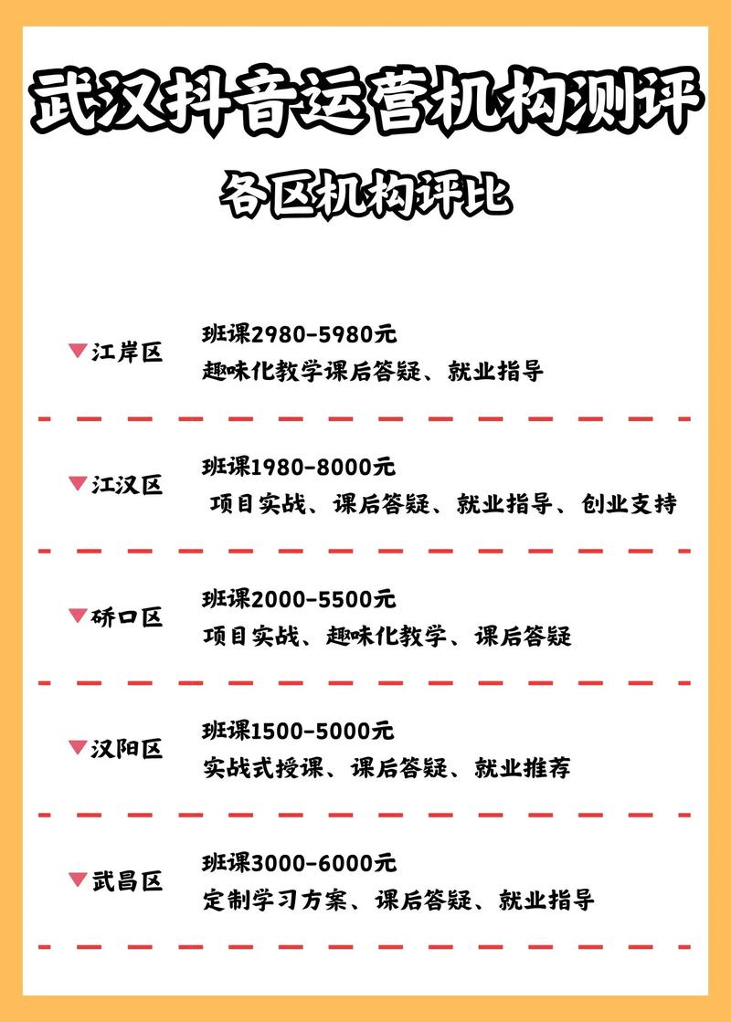 抖音怎么测评有效粉丝,抖音有效粉丝测评指南!