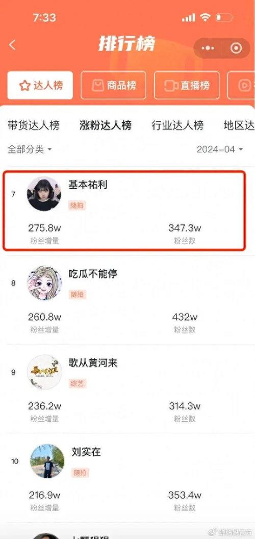 抖音女粉哪里买