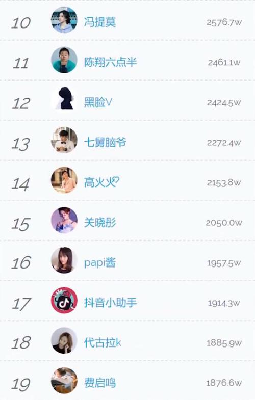 抖音查询粉丝业务在哪里,抖音查询粉丝业务详解：位置、功能及重要性!