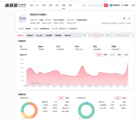 抖音他们是怎么刷播放量的,抖音平台上如何合理有效刷播放量:深度解析与策略探讨!