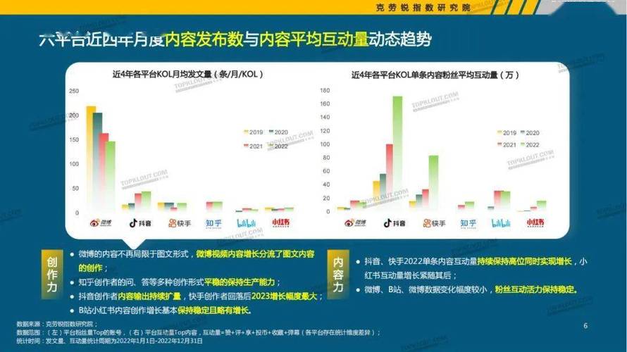 快手抖音粉丝业务网站有哪些呢,快手抖音粉丝业务网站的研究与探讨!
