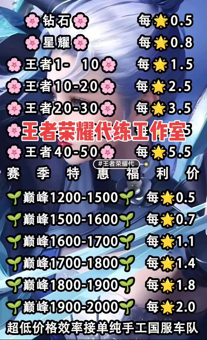 刷抖音播放量代练