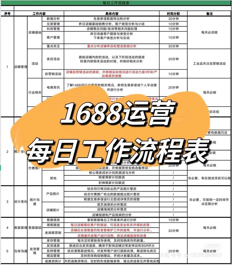 抖音1粉丝业务,抖音时代的粉丝经营策略:从起步走向繁荣的路径探讨!